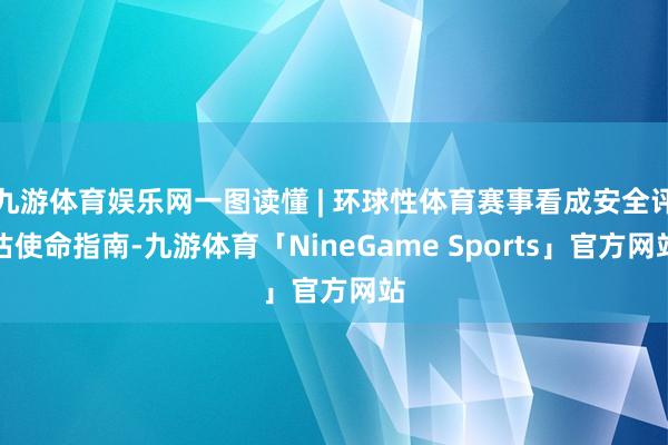 九游体育娱乐网一图读懂 | 环球性体育赛事看成安全评估使命指南-九游体育「NineGame Sports」官方网站