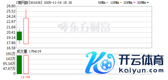 九游体育app娱乐 -九游体育「NineGame Sports」官方网站